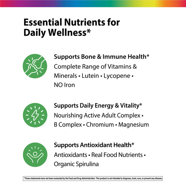 Active Adult 50+ plus Real Food Nutrients, 180 Vegan Caplets