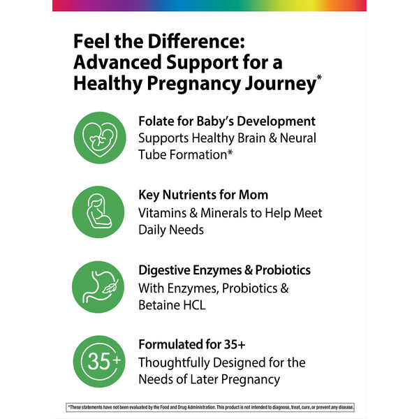 35+ Mom & Baby + Real Food Nutrients, 60 Caplets Benefits