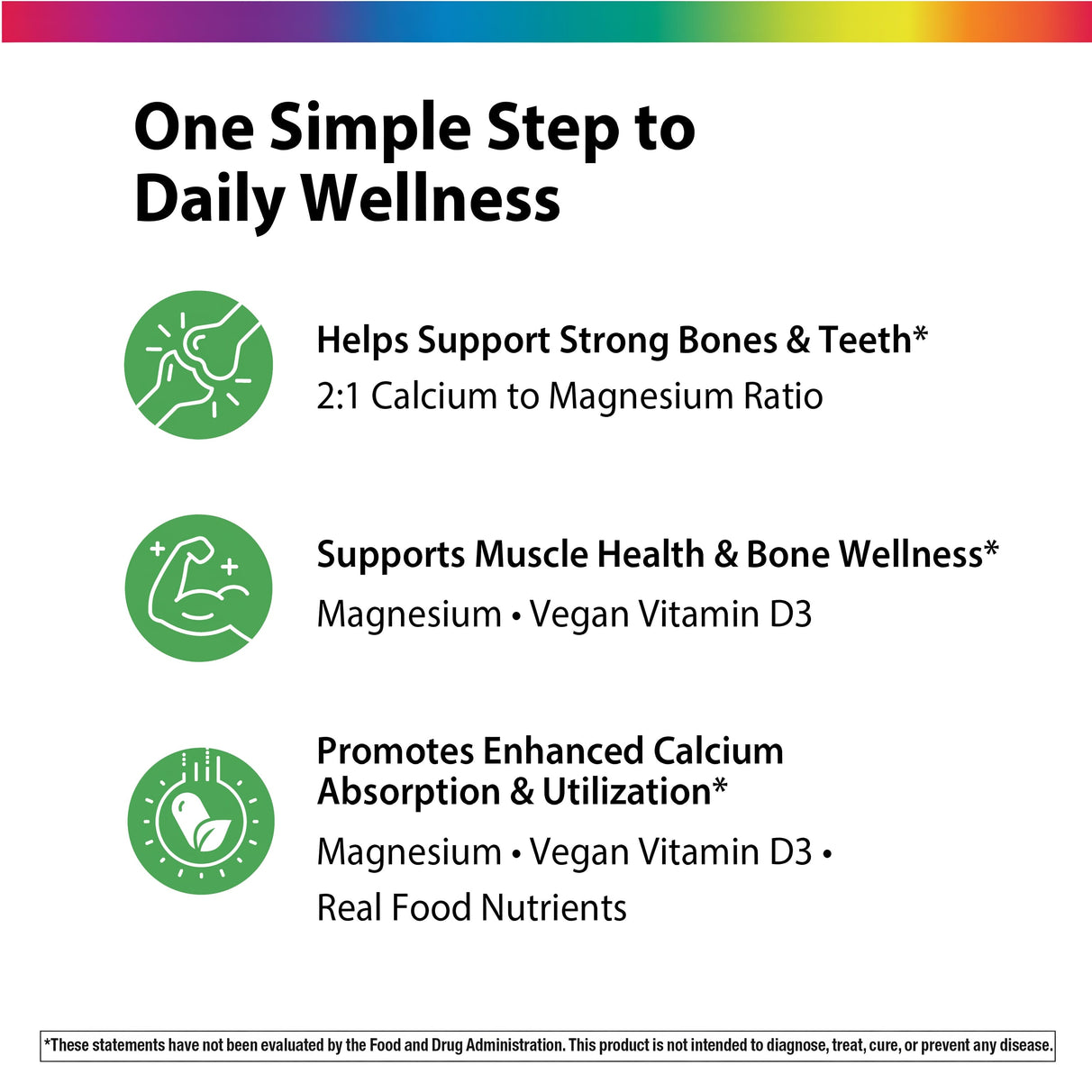 Product highlights graphic stating Bones & Teeth (2:1 Ca:Mg), Muscle/Bone Well (Mg, Vegan D3), Ca Absorb/Utilize (Mg, Vegan D3, Real Food Nutrients).