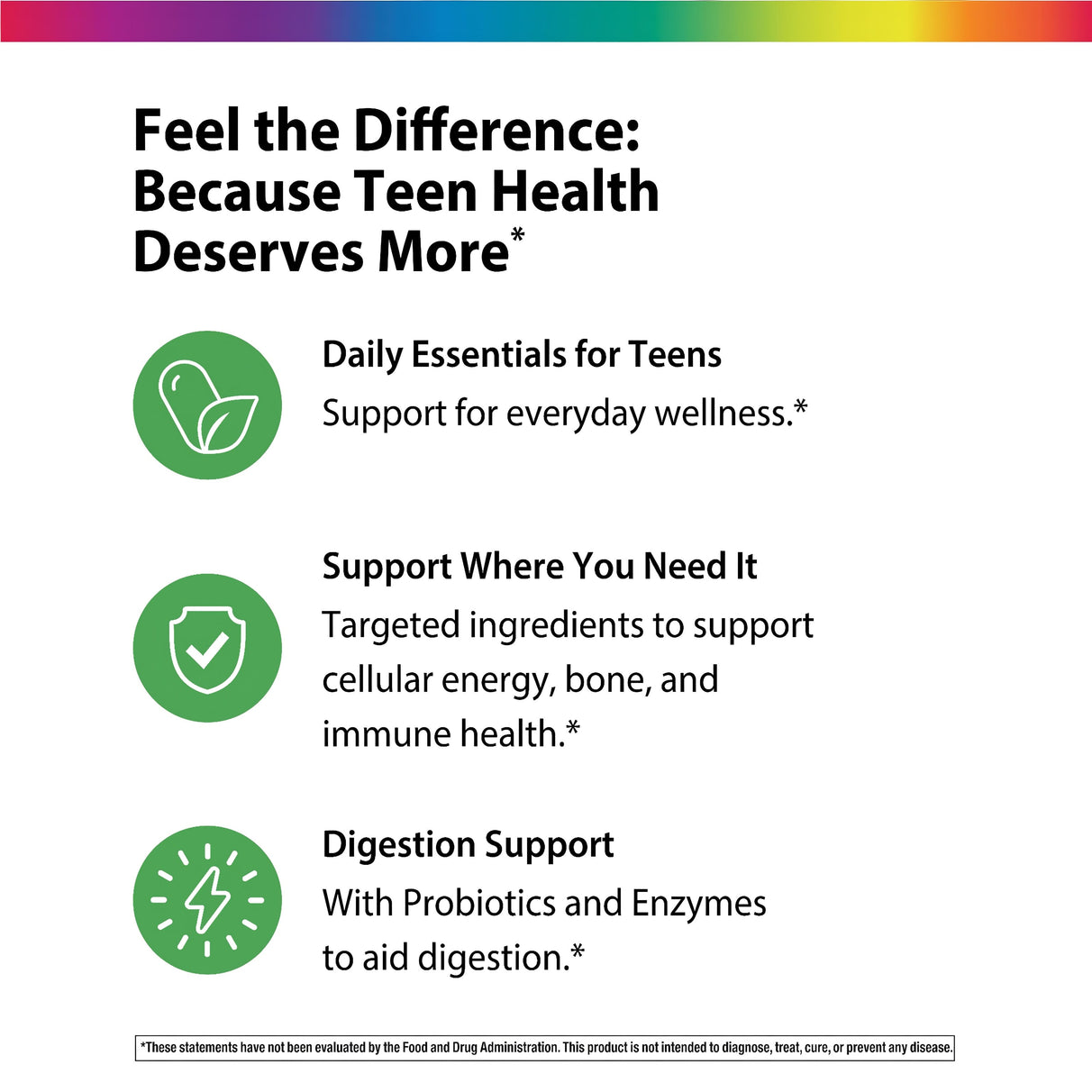 Product highlights graphic stating Daily Essentials for Teens: cellular energy, bone and immune health, digestion with probiotics.