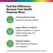Product highlights graphic stating Daily Essentials for Teens: cellular energy, bone and immune health, digestion with probiotics.