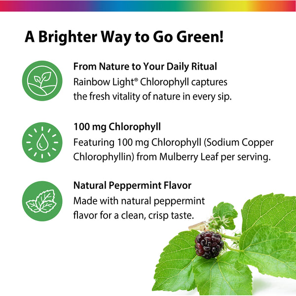 Product highlights graphic stating Chlorophyll from nature, 100 mg Chlorophyll from Mulberry Leaf, Natural Peppermint Flavor.