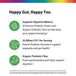 Graphic stating product supports digestive balance, 20 billion CFU per serving, and contains organic prebiotic fiber.