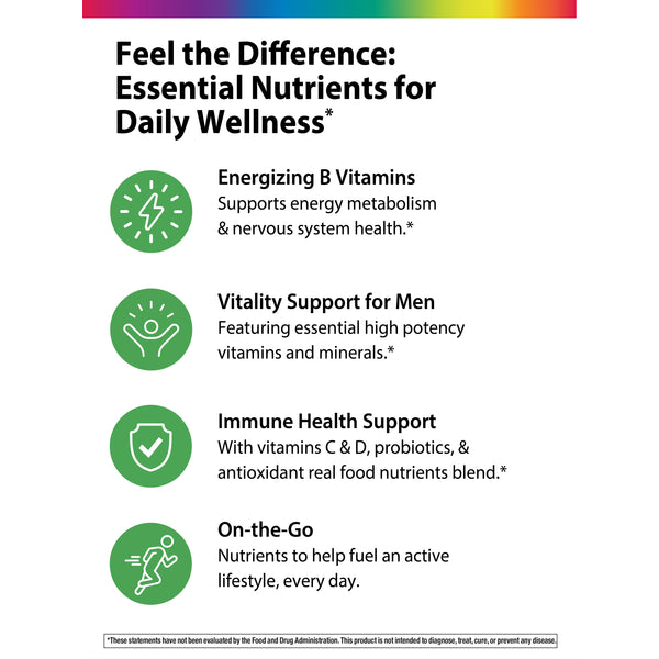 Men's Energy Multivitamin + Real Food Nutrients, 60 Vegetarian Gummies Benefits