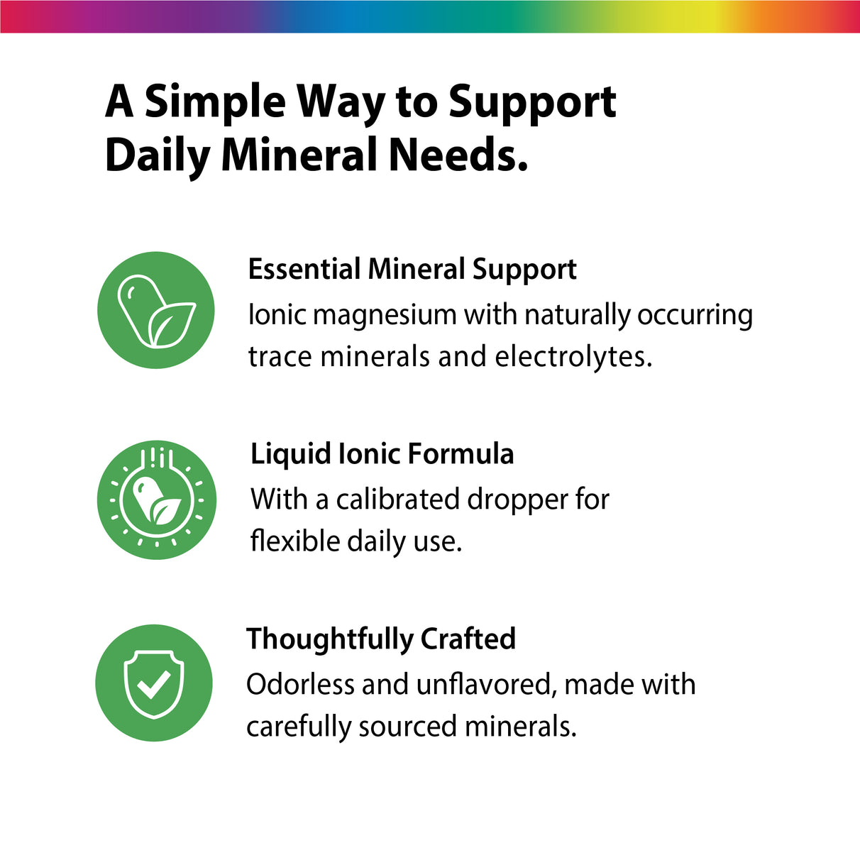 Product highlights graphic stating Ionic magnesium, trace minerals, electrolytes, calibrated dropper, odorless, unflavored, sourced.