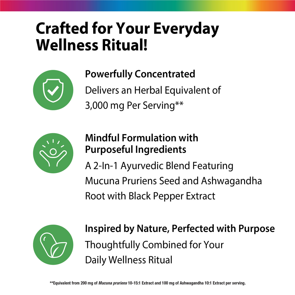Product highlights graphic stating Powerfully Concentrated, Mindful Formulation with Purposeful Ingredients, Inspired by Nature, Perfected with Purpose