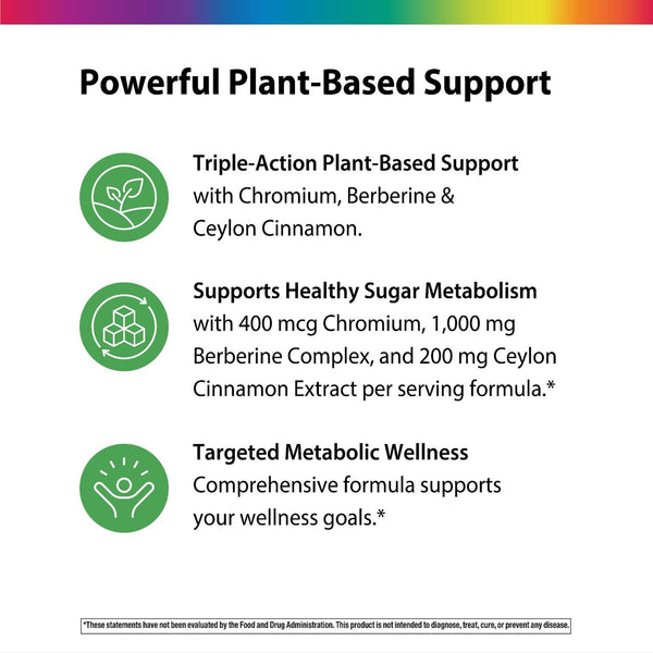 Berberine Complex 1000 MG (per serving), 60 Vegan Capsules