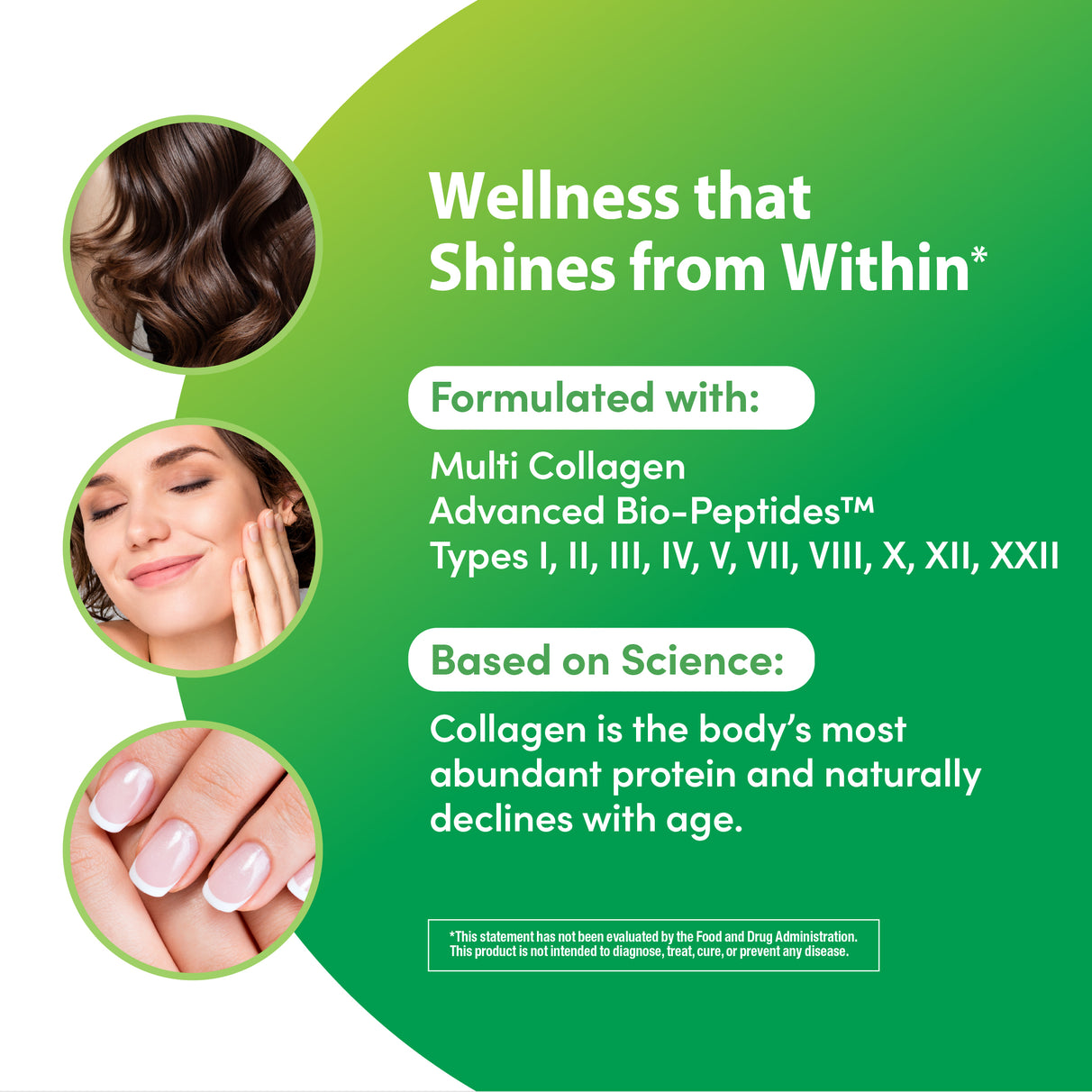 Product highlights graphic stating Formulated with: Multi Collagen Advanced Bio-Peptides™ (many types), Collagen is body's most abundant protein & naturally declines with age.