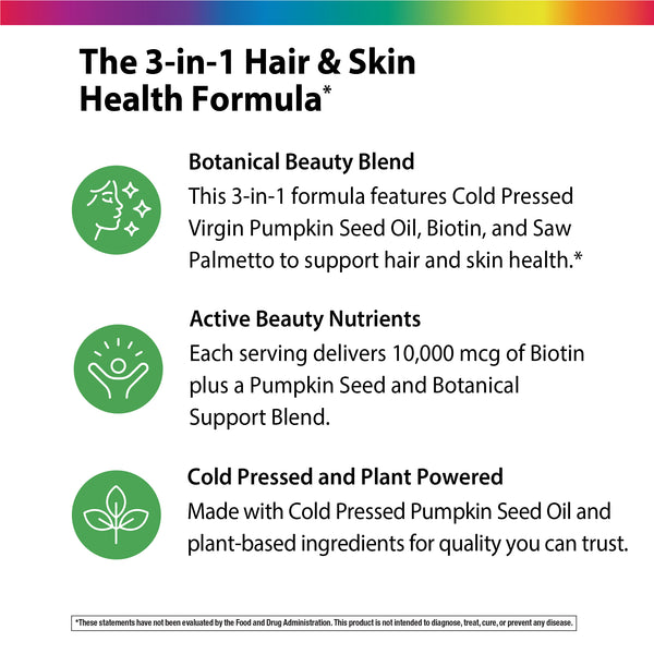 Product highlights graphic stating 3-in-1 Hair & Skin Health Formula; features Cold Pressed Pumpkin Seed Oil, 10,000 mcg Biotin, Saw Palmetto.