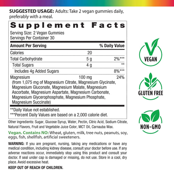 Supplement Facts panel for Magnesium 10-in-1 gummies, showing details for 60-count bottle.