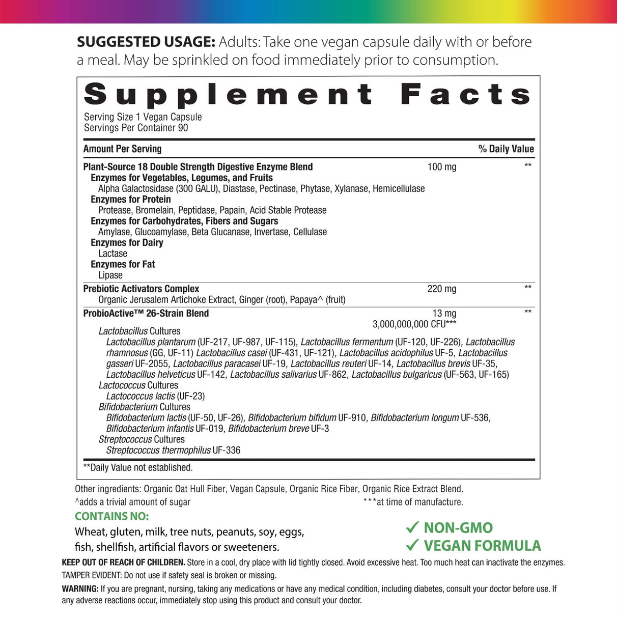 The Supplement Facts panel for RL All-Zyme 90 Veg Capsules.