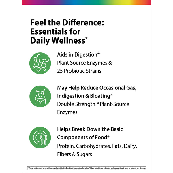 All-Zyme Double Strength, 180 Vegan Capsules Benefits