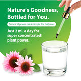 Product highlights graphic stating Nature's Goodness, Botanical power made simple. Just 2 mL daily for super concentrated plant power.