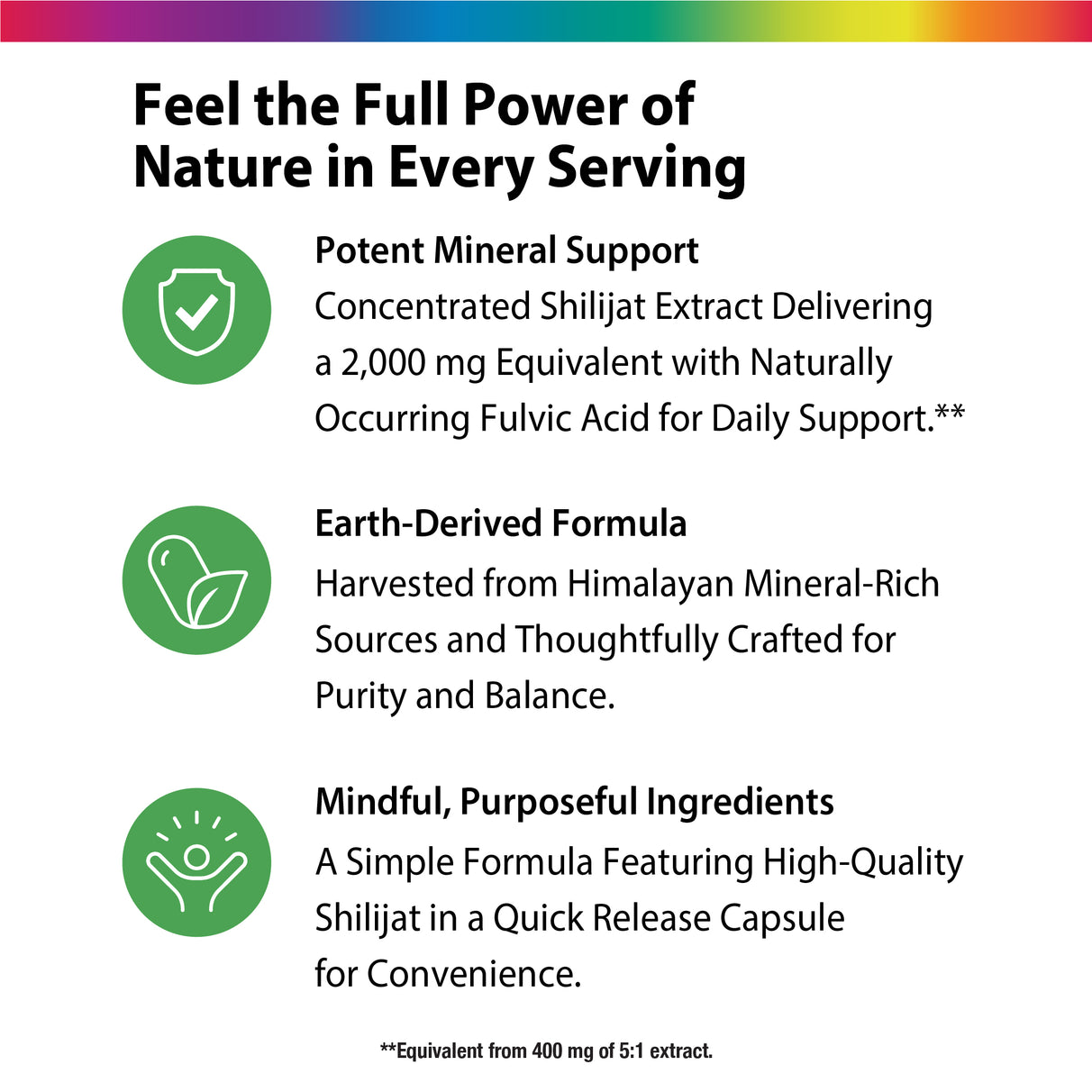 Product highlights graphic stating Shilijat Extract, 2000mg Equiv., Fulvic Acid, Earth-Derived from Himalayan, High-Quality Quick Release.